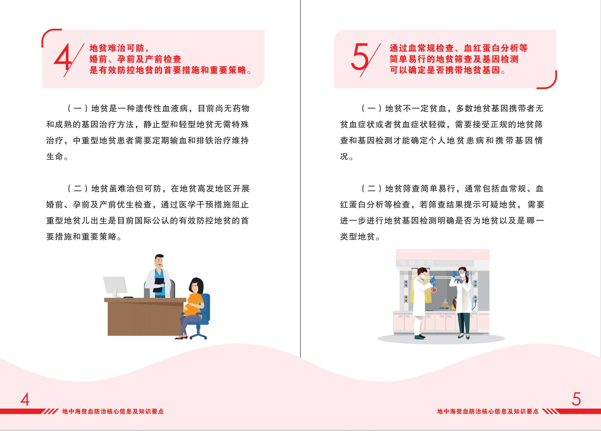 地中海防治核心信息及知识要点宣传手册_03.jpg