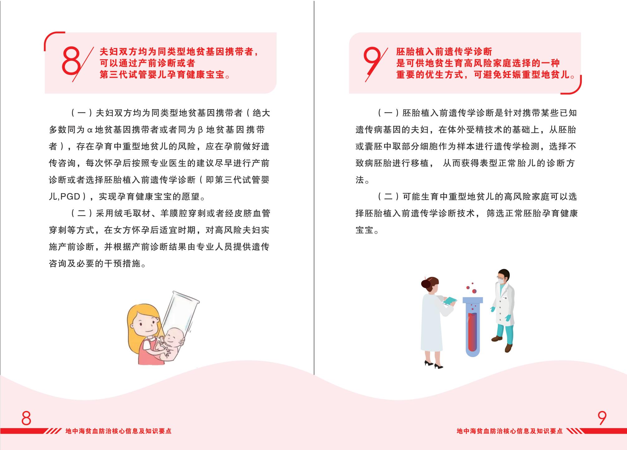 地中海防治核心信息及知识要点宣传手册_05.jpg