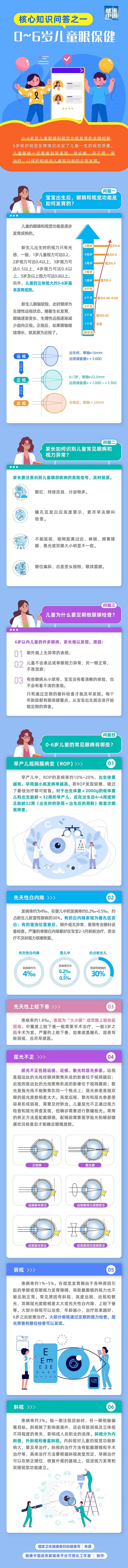 核心知识问答一_00.jpg