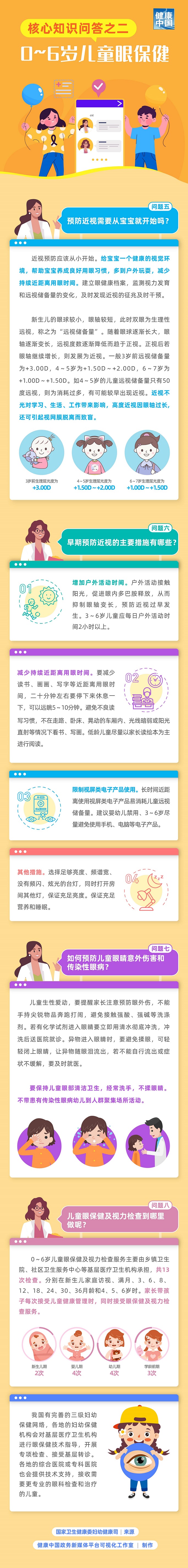 核心知识问答二_00.jpg