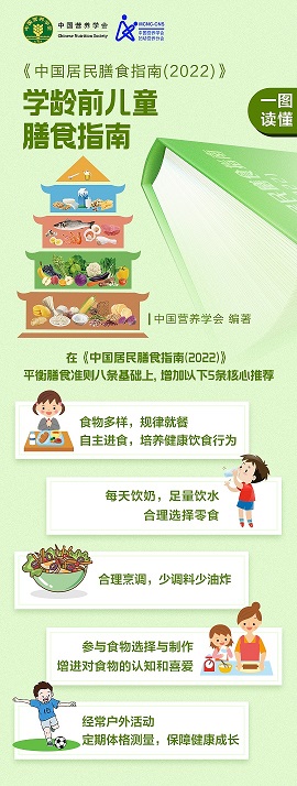 学龄前儿童.jpg