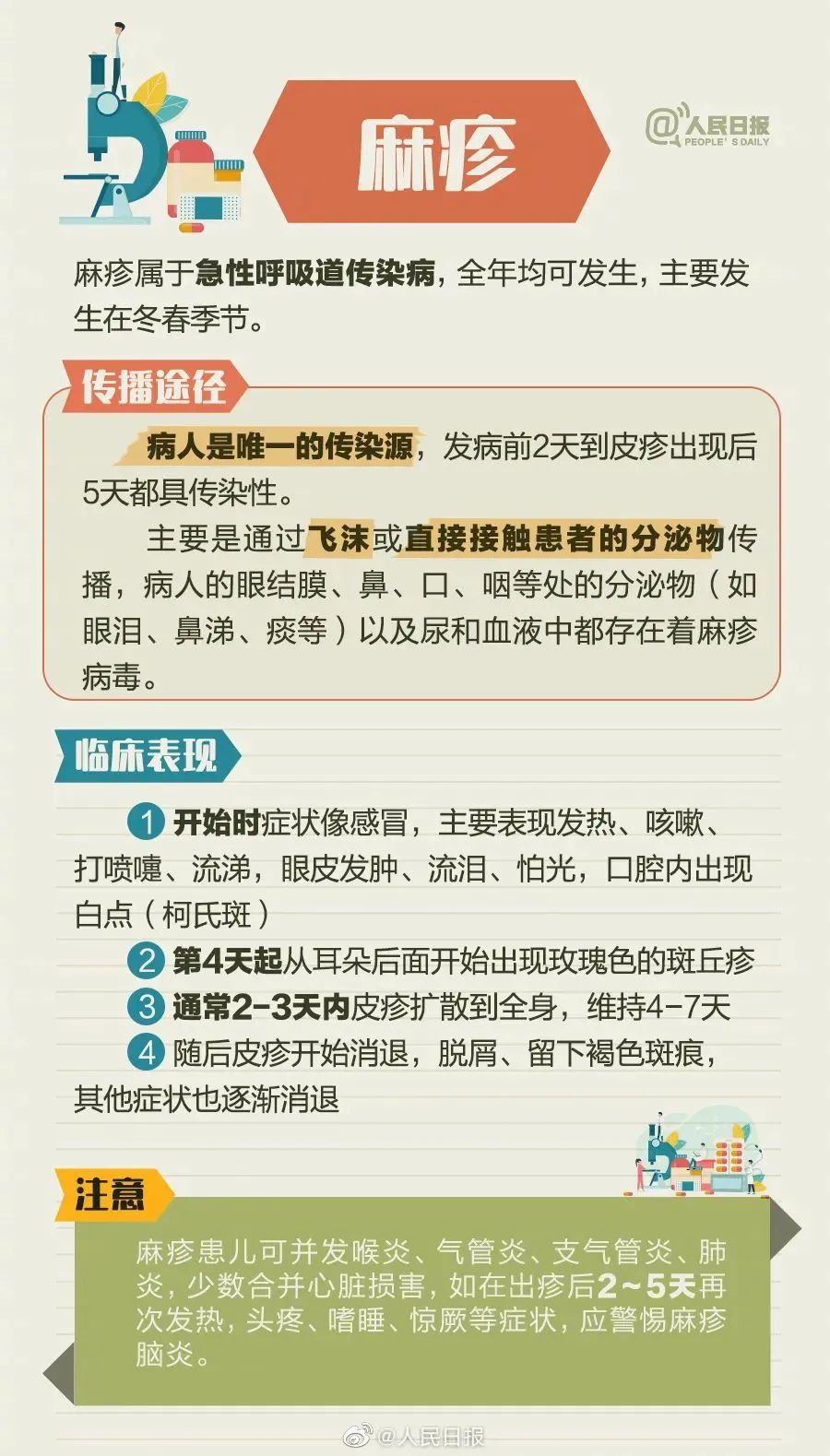 麻疹.jpg