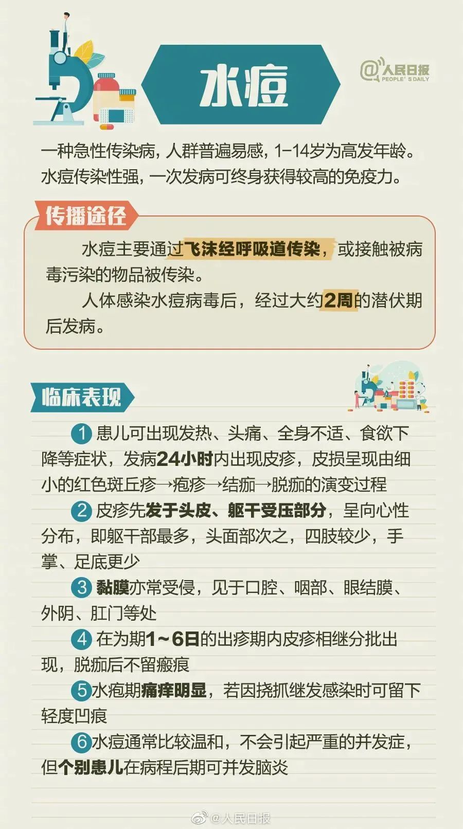 水痘.jpg