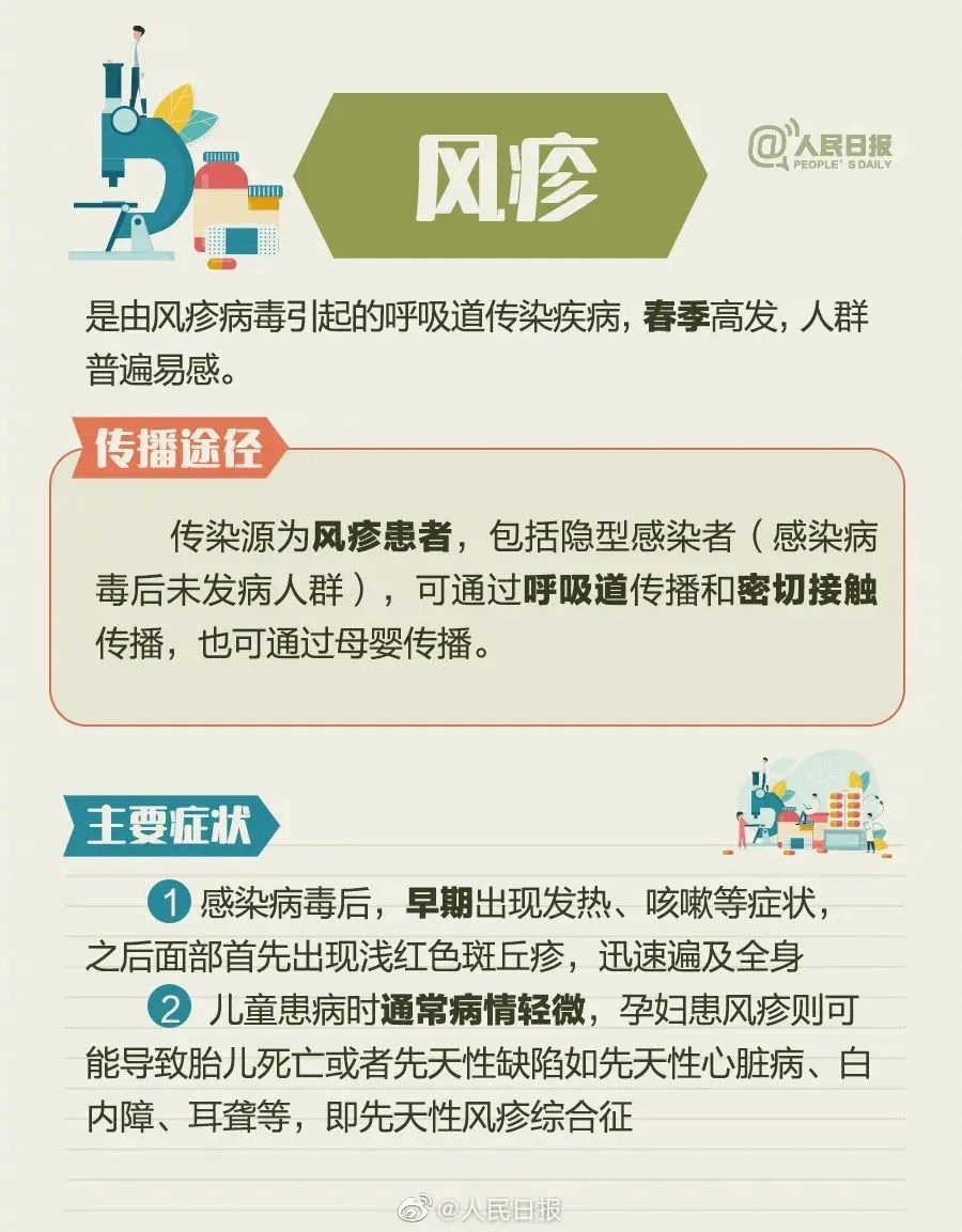 风疹.jpg