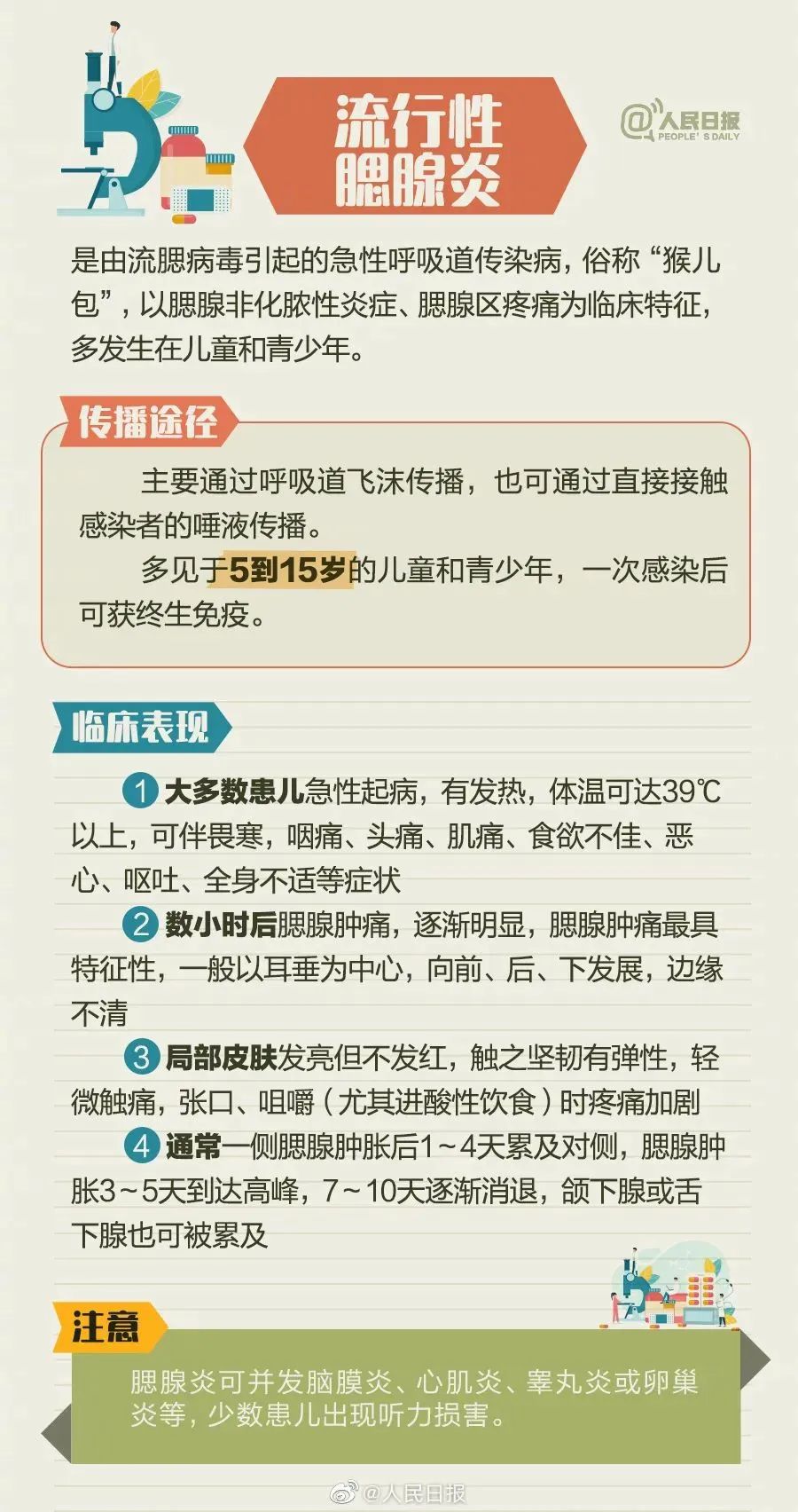 流行性腮腺炎.jpg
