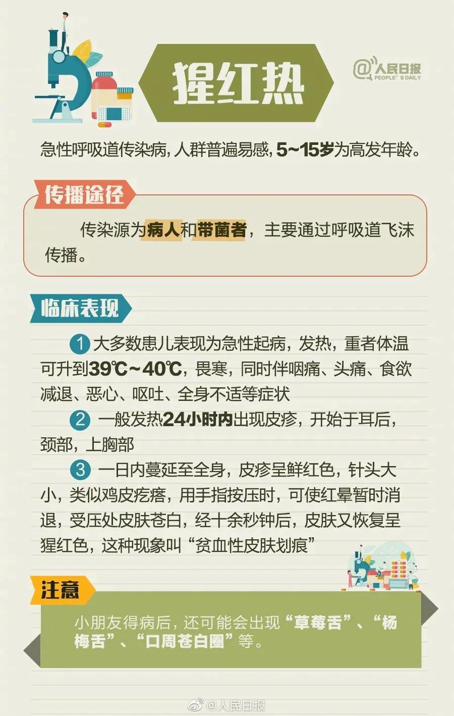 猩红热.jpg