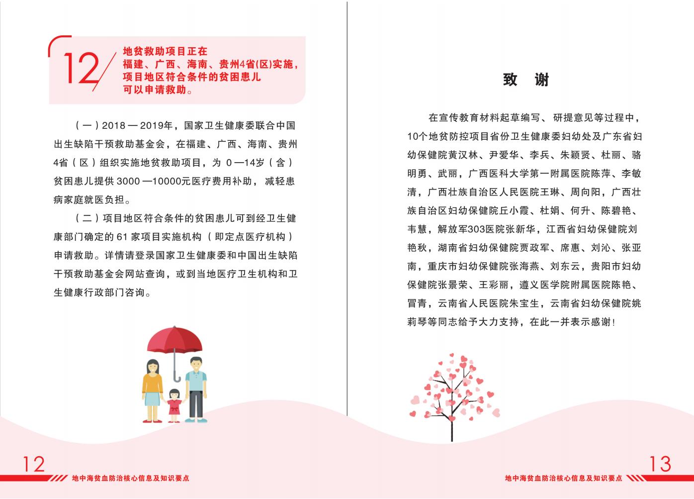 地中海贫血防治健康教育核心信息_07.jpg