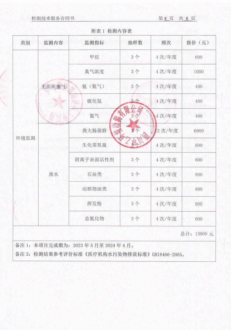 四川甲乙环境监测有限公司_13.jpg