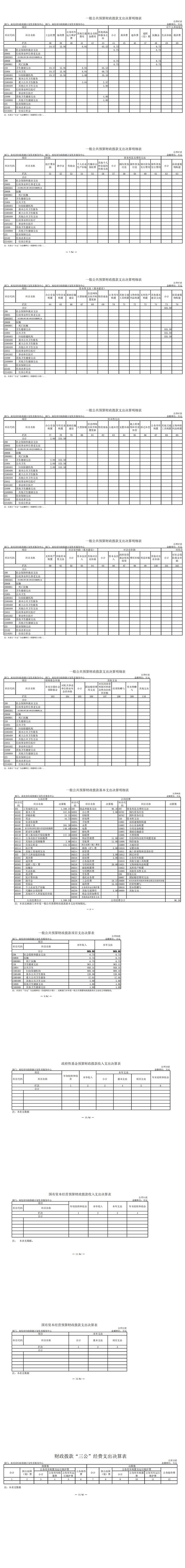 2022决算公开_00(1).jpg