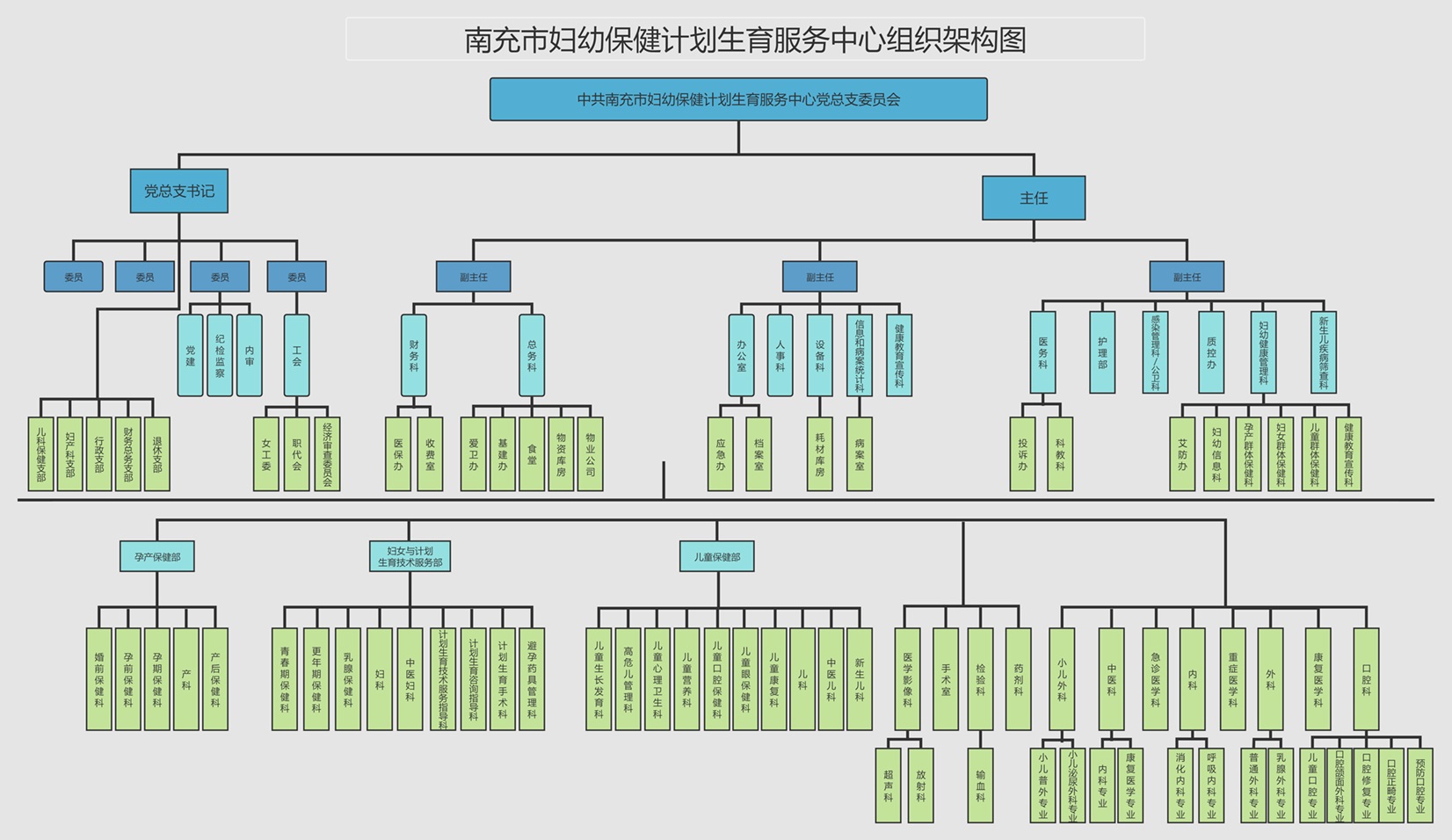 组织架构图2025年-PDF定稿_01.jpg