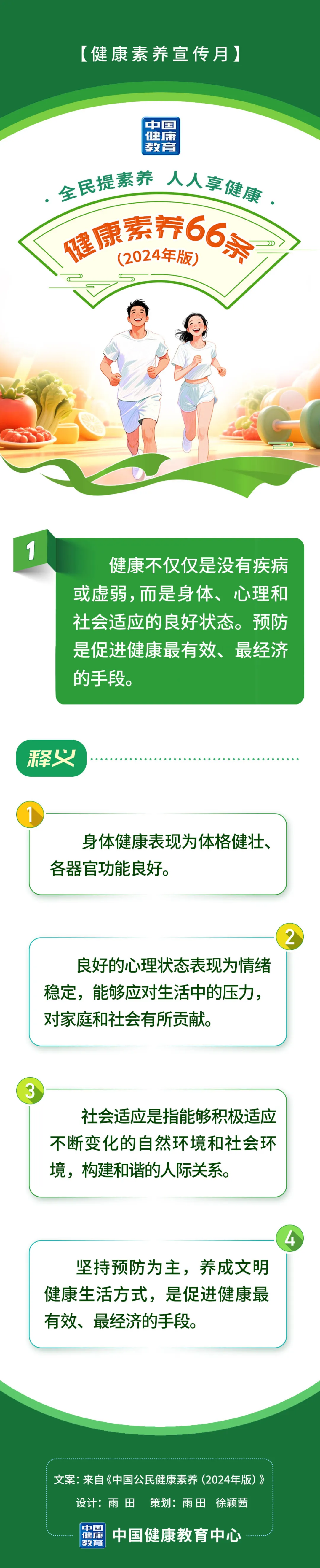 健康素养66条系列科普长图第一条.jpg