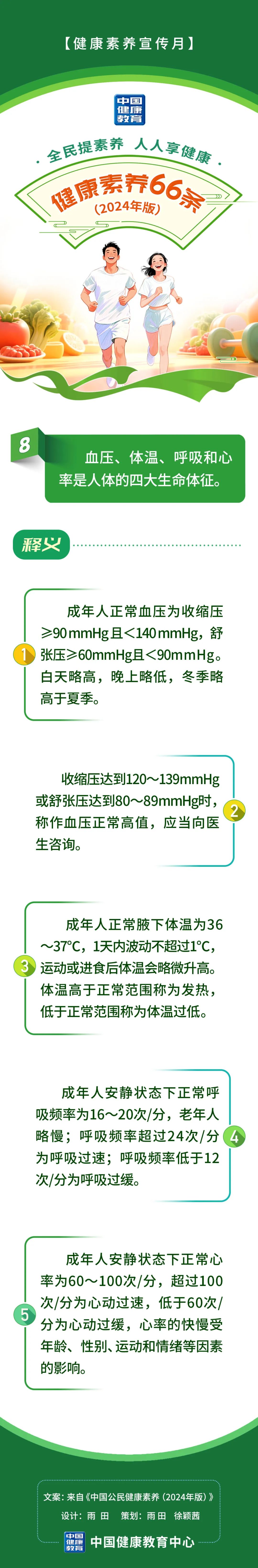 健康素养66条系列科普长图第8条.jpg
